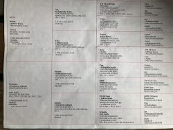 ATOM EXCELLENT CZECH TOP PEDIGREE!!