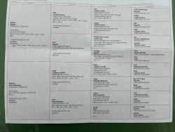 Signal - top Czech pedigree !!