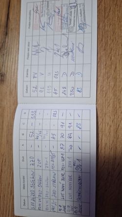 Signal- has 7 training exams!!